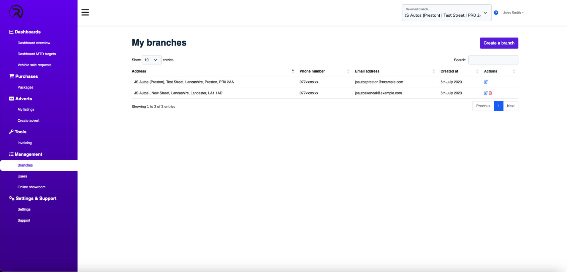 Revolution Dealers branch dashboard